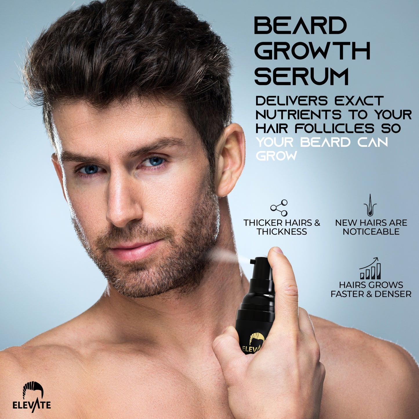 Elevate 2-in-1 Beard Growth Derma Roller Kit