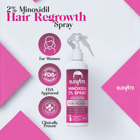 Elevate 2% Minoxidil Hair Growth Spray For Women