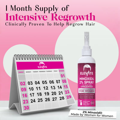Elevate 2% Minoxidil Hair Growth Spray For Women