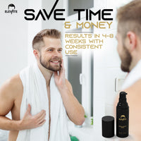 Elevate 2-in-1 Beard Growth Derma Roller Kit