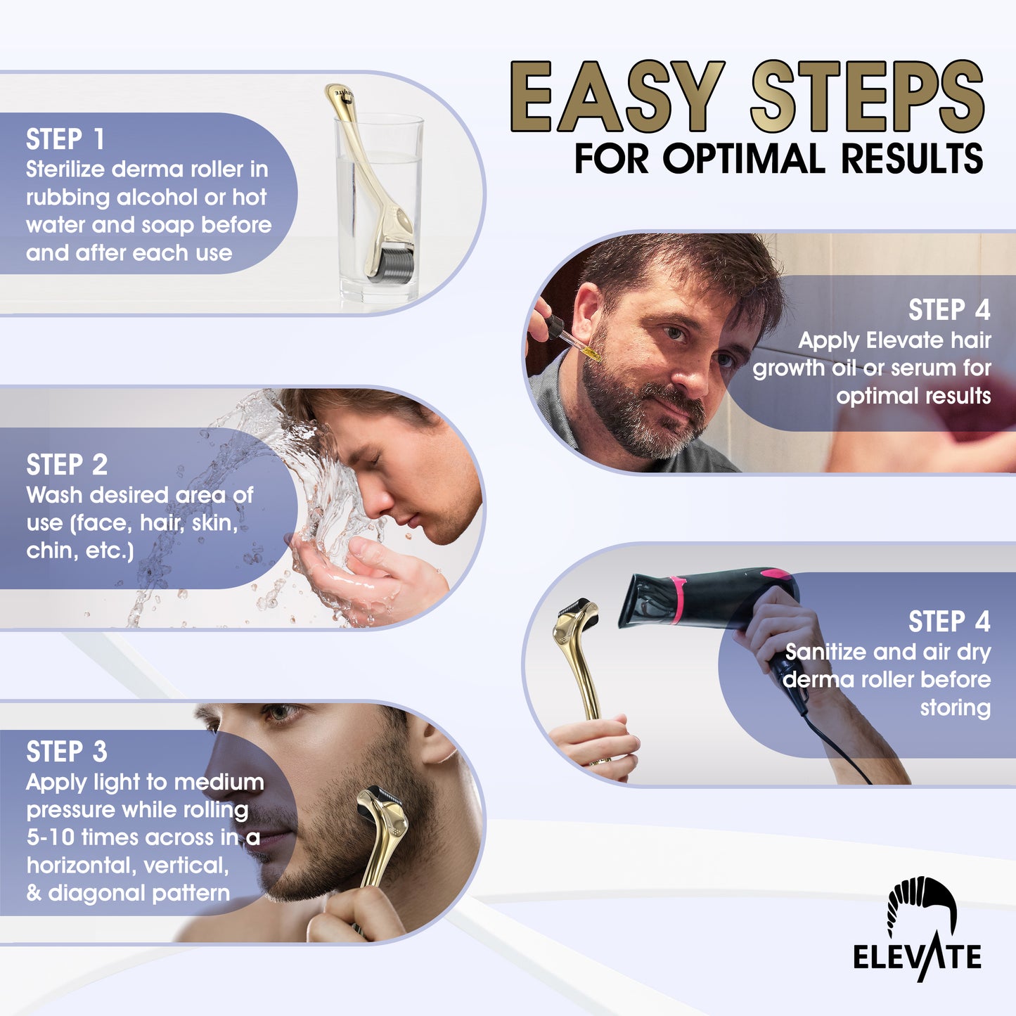 Derma Roller 0.25mm Luxury Gold Edition (for Face, Hair, Skin, Beard)