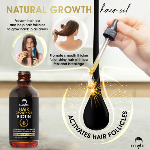 Elevate 3-in-1 Hair Derma Roller Kit