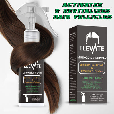 ELEVATE 5% Herbal Minoxidil Spray (Alcohol-Free)