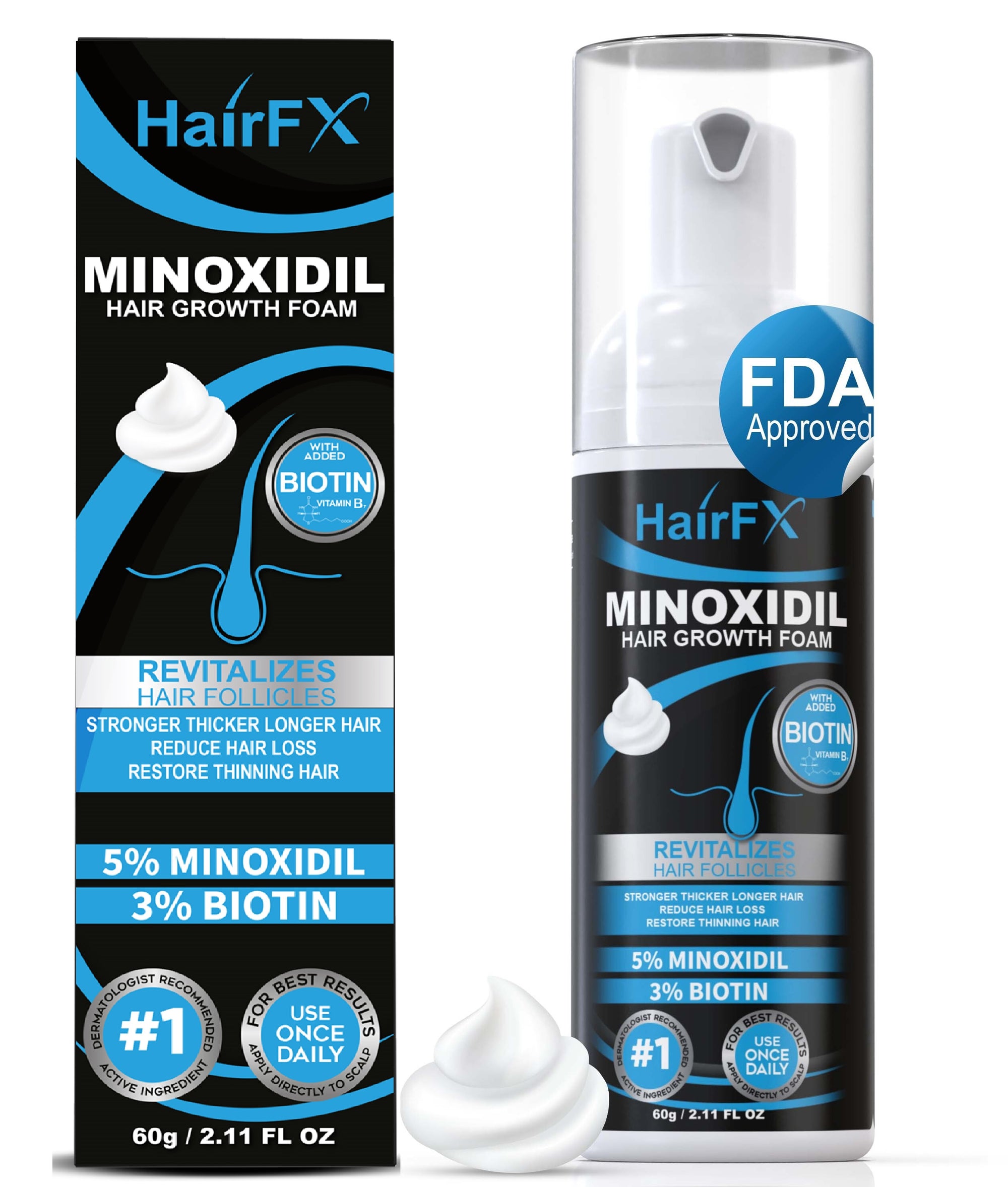 HairFX 5% Minoxidil Foam with Biotin | Topical Hair Regrowth Treatment