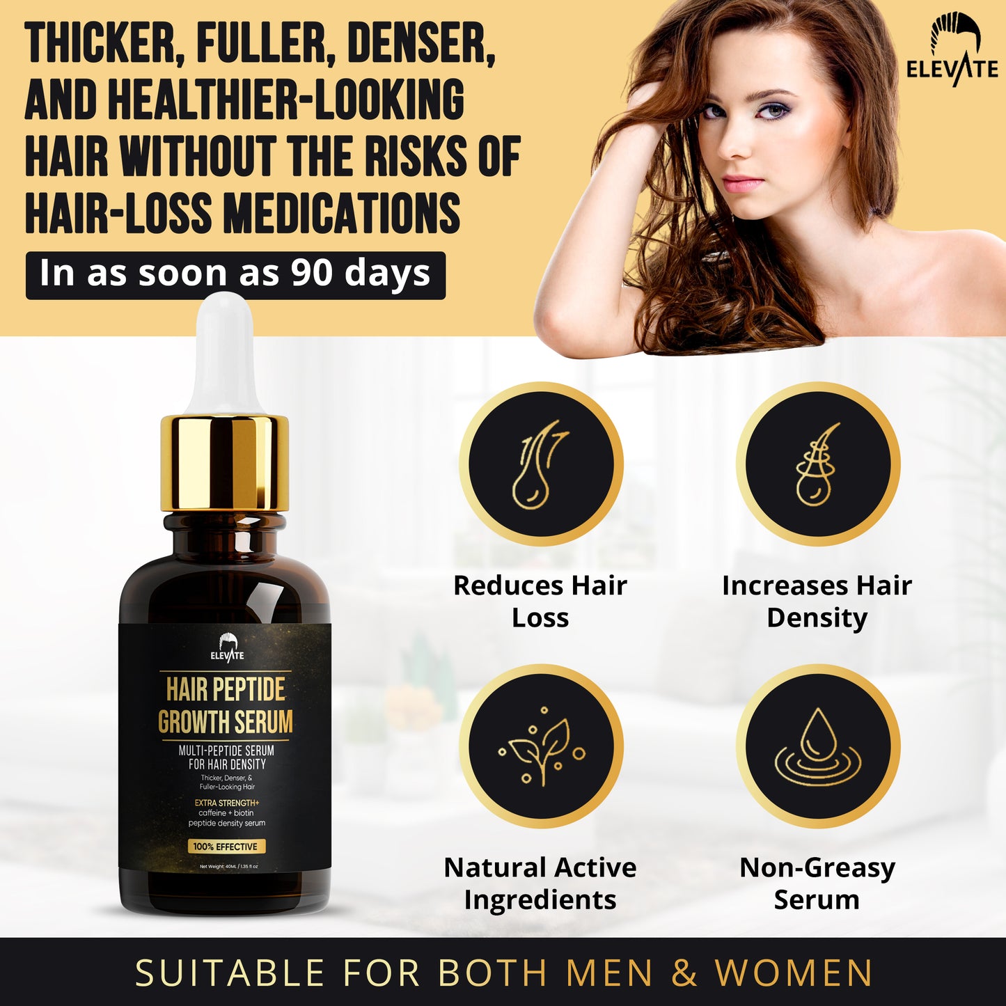 ELEVATE Multi-Peptide Hair Growth Serum