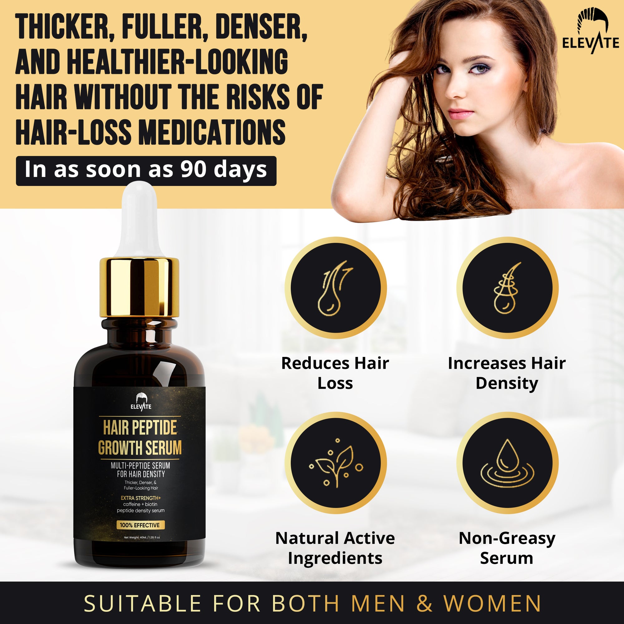 ELEVATE Multi-Peptide Hair Growth Serum