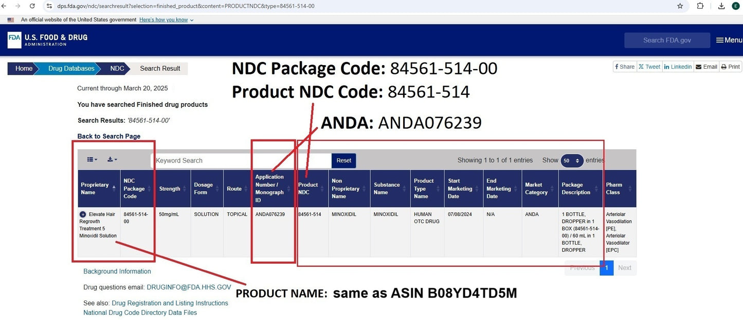 Elevate Hair Regrowth Treatment 5% Minoxidil Solution - NDC 84561-514-00