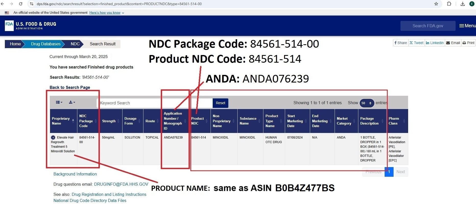 Elevate Hair Regrowth Treatment 5% Minoxidil Solution